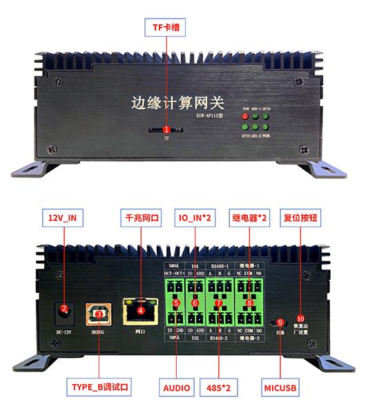 AX620A智能邊緣計算網關-南京艾伯瑞電子科技有限公司
