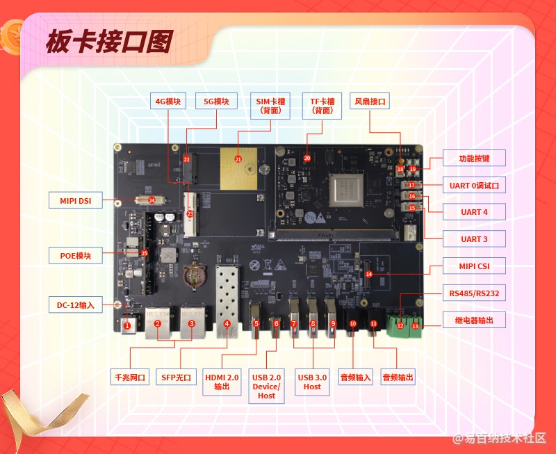 「SS928」双十二特惠 狂欢不打烊-双十二活动文案句子