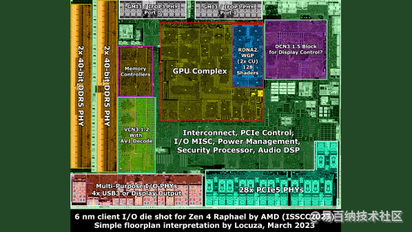 AMD分享新的第二代3D V-Cache芯片细节，最高可达2.5 TB/s-第二代amd处理器