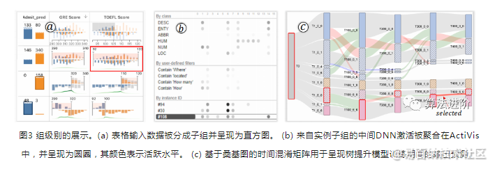 易百纳社区