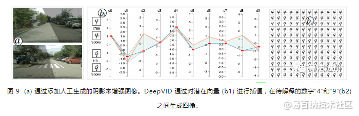 易百纳社区