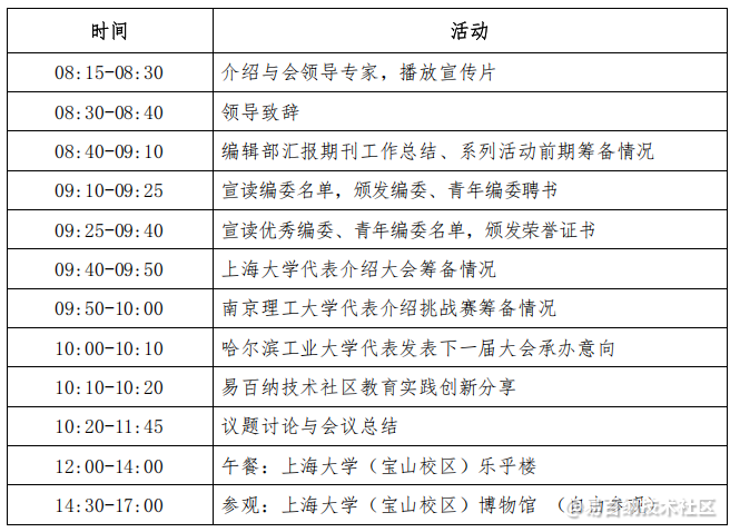 易百纳社区