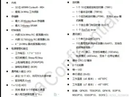国产入门级32位单片机PY32F002A