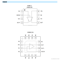 MS8611运算放大器可pin对pin兼容AD8132