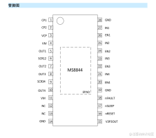 MS8844双路H桥电机驱动器可P2P兼容DRV8844