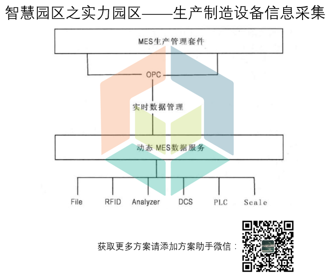 易百纳技术社区