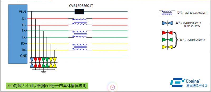 esd，esd二极管