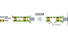 使用电感降低噪声 注意点 : 串扰、GND线反弹噪声