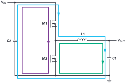 图2. 降压转换器的热回路