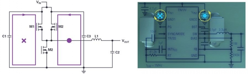 图3. Silent Switcher稳压器中的磁场抵消。