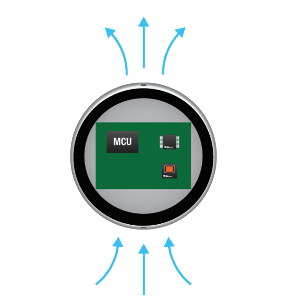 图 3.温度传感器恒温器设计热辐射和印刷电路板 (PCB) 布局