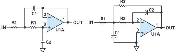 图8. 非反相（左）和反相（右）Sallen-Key有源滤波器。