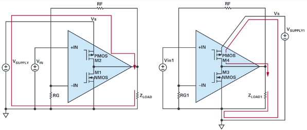 图9. 负载和电源电流环路。