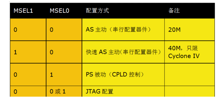 易百纳社区