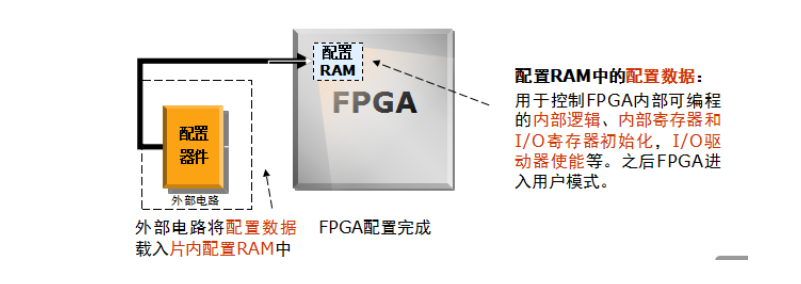 易百纳社区