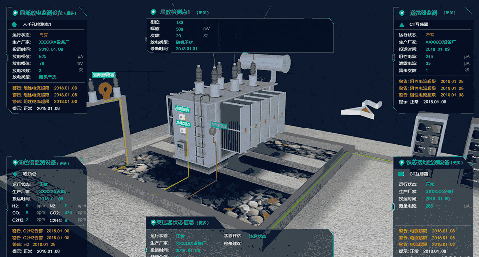 数字孪生 - 智慧火电厂三维可视化综合管理系统解决方案-电力数字孪生技术有哪些