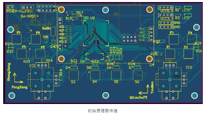 易百纳社区