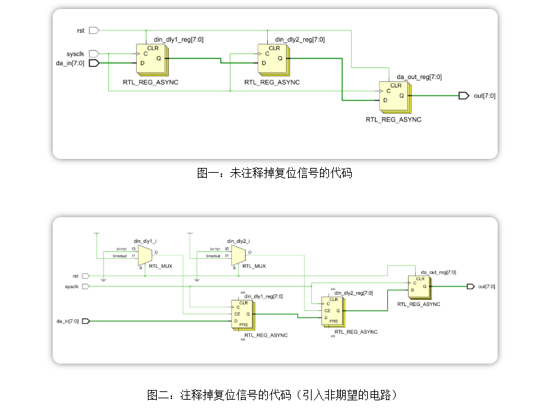 易百纳社区