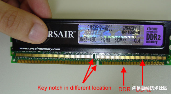 DDR与DDR2的对比