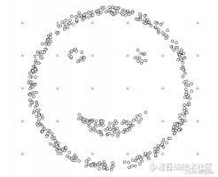 机器学习笔记-密度聚类_DBSCAN