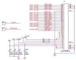 xavier平台imx334 I2C问题调试