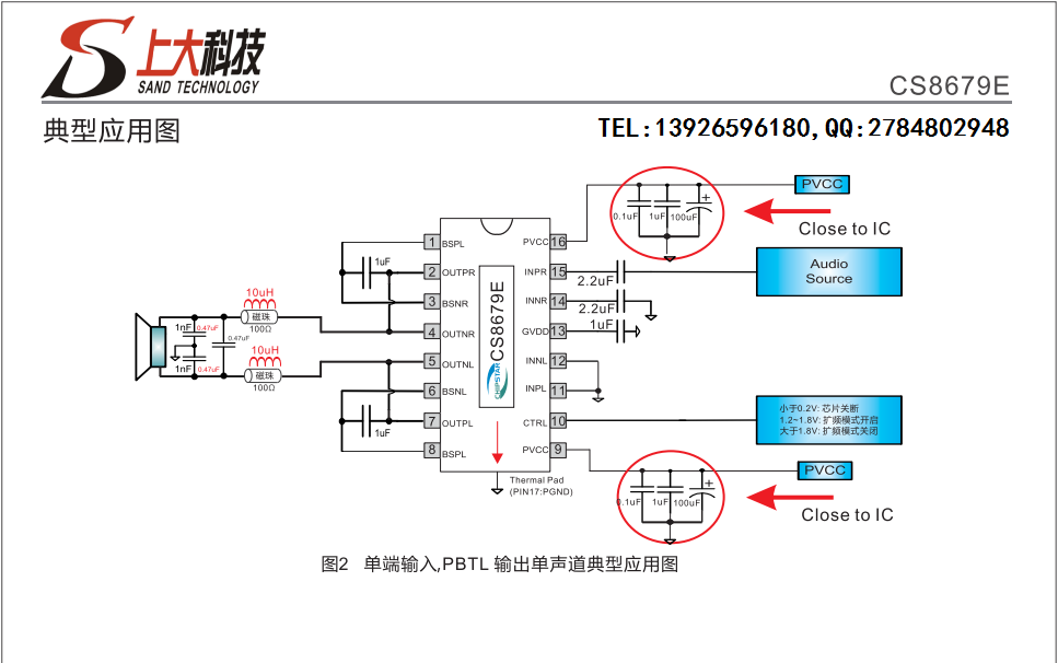 CS8679E扩频功能低空载电流，双声道2X23W或33W（PBTL）D类音频放大器-378扩频2