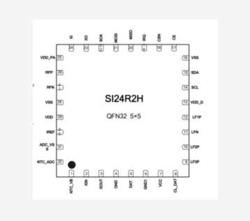 超低功耗高性能125KHz唤醒功能 2.4GHz无线发射单芯片-Si24R2H