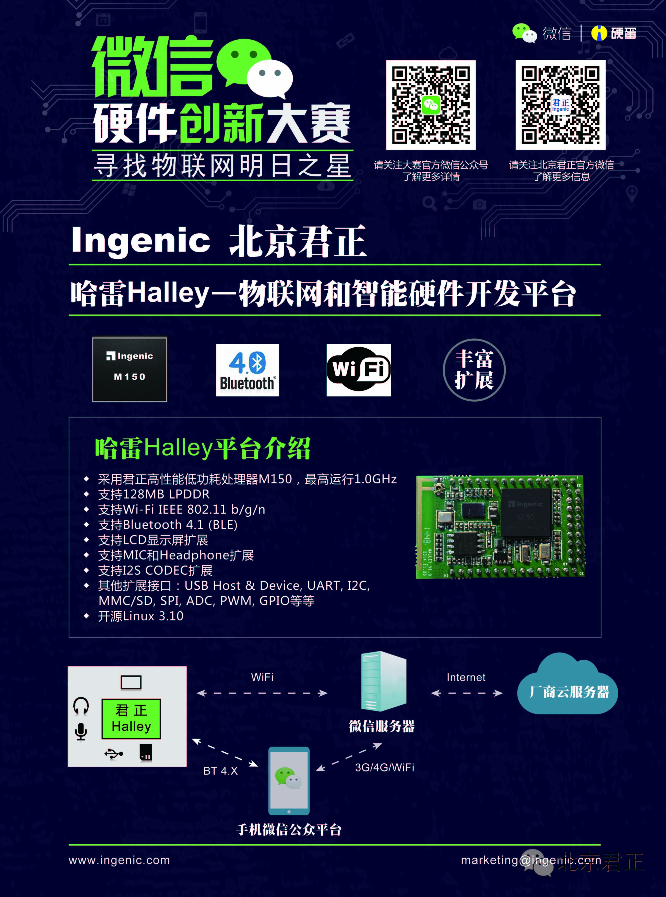 君正首款物联网平台——哈雷Halley现身“微信硬件创新大赛”上海站宣讲会-君正集团信息